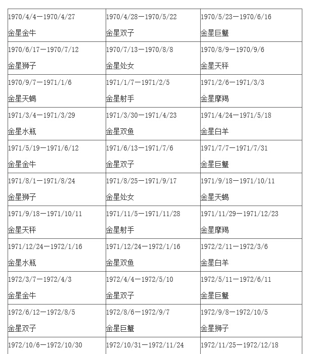 奋斗