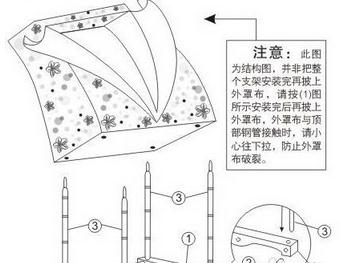 简易衣柜的安装方法 布衣柜的安装方法