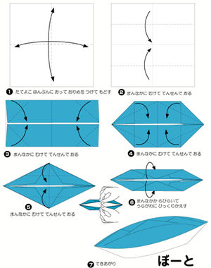 手工折纸纸船之纸船折纸手工教程图解