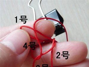 ����ֹ���֮�������ı෨�̳�ͼ��