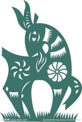 B型血属羊金牛座星座生肖血型性格