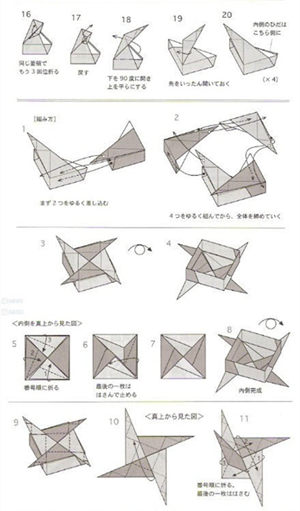 包装盒手工制作之超漂亮的礼品盒手工教程