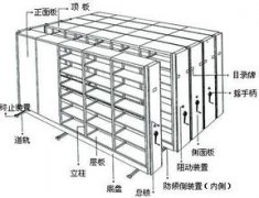 ��ôʹ����ҡʽ�ܼ��� ��ҡʽ�ܼ������ʹ��