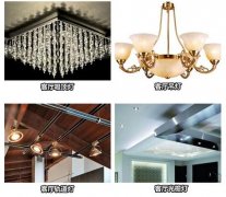 ������ѡ������ ��ѡ�����Ƶķ���