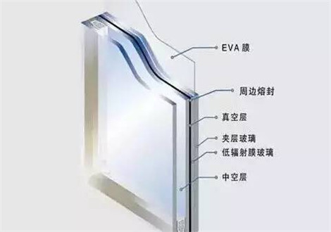 卧室装修的要点 卧室装修静音降噪方法