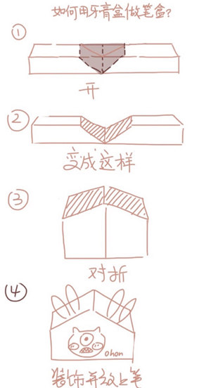 牙膏盒手工小制作笔盒手工教程
