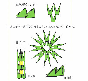 三角插教程三角插花瓶基本法