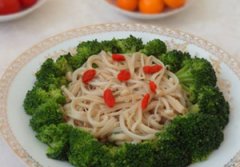 ���������������� ���������������