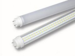 ����LED�����ƾߺ����ʲ�Ʒ�Ĳ��