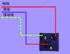 ���ײ�����ţ��������ͼ��