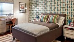 С����������Ƽ��� ��κ�������С�ռ�