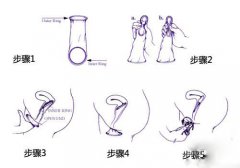 ���Ů�ñ�����ʹ�÷��� Ů�ñ����׽���