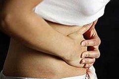 θ��Ѫ�����Ʒ��� θ��Ѫ��ô��