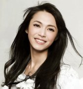 �׷���ڷ��ķ��� ����ͷ����ڵ�Сƫ��