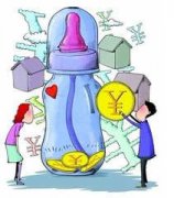 ��ͥ����С֪ʶ �ʺ����ڼ�ͥ��Ͷ�ʷ���