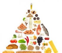 һ�걦����ʳ���Ƽ� һ��С����Ҫ�����Ӫ��