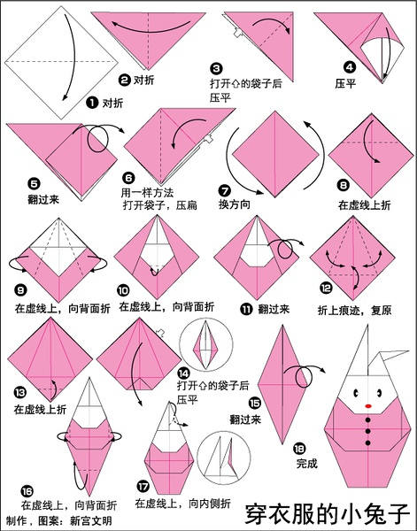 穿衣服的小兔子