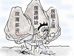 毕业生租房 大学毕业生租房注意事项