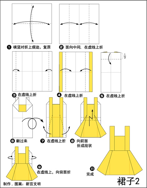 ȹ�ӵ���ֽ����