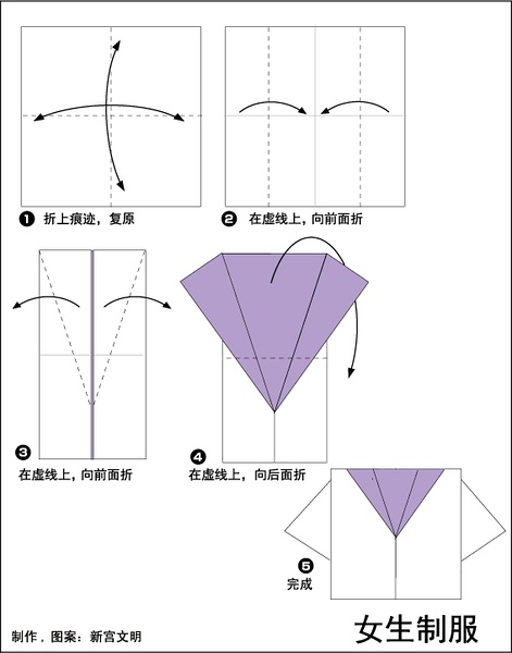 Ů���Ʒ�����ֽ����