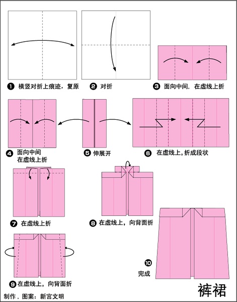 ��ȹ����ֽ����