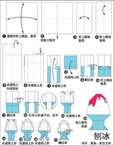 �ٱ�����ֽ����