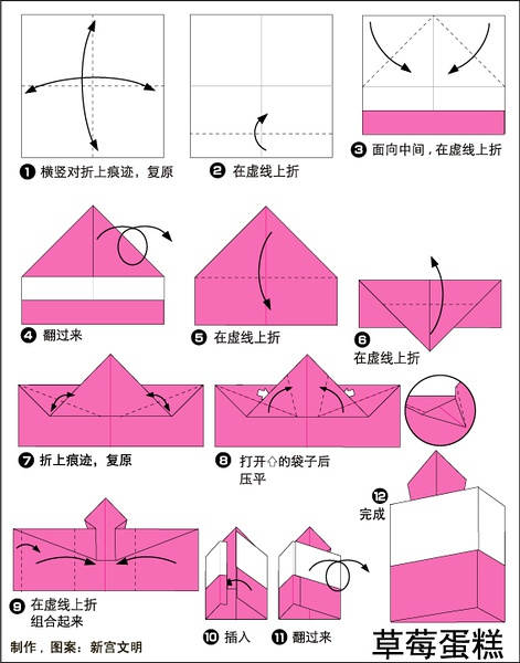 ��ݮ�������ֽ����