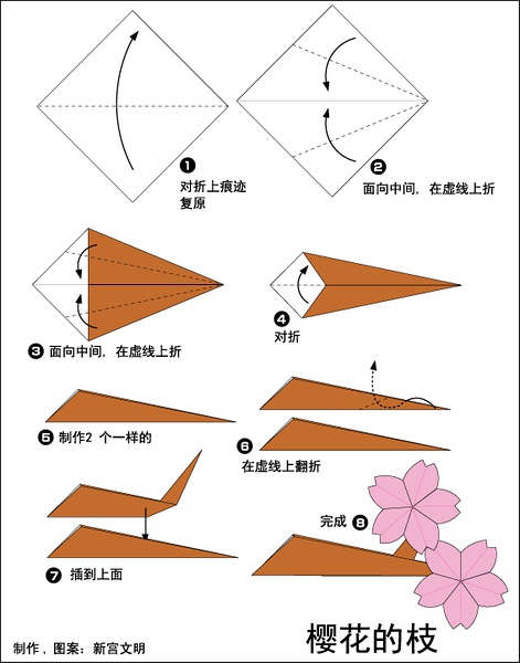 ӣ������ֽ����