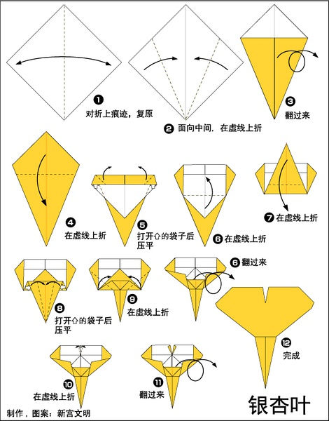 ����Ҷ����ֽ����