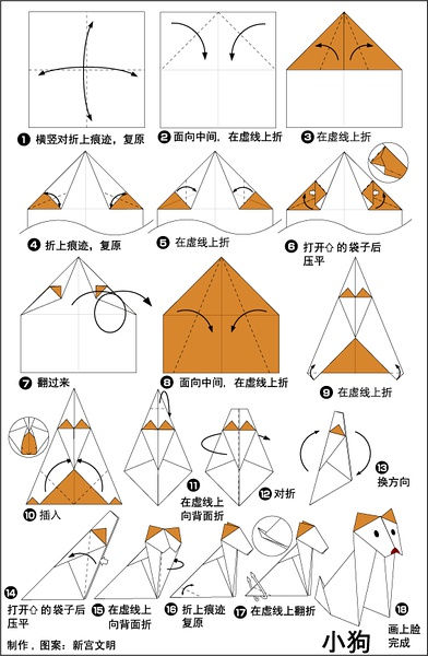 С�����۷�