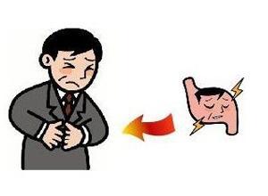 θ����ô���� ����θ���ķ�������Щ