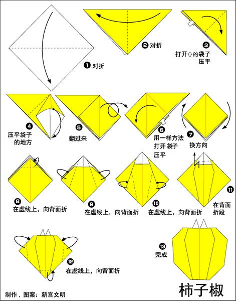 怎样折柿子椒