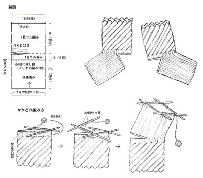 毛线袜子的编织方法 另类条形毛线袜子编织