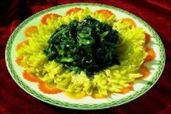 �����˵���������Щ ��������ô���ó���Ӫ��