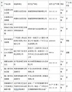 ����֮����Ĥ���غ��� ����Ҫ����