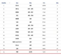 2015����˹�й����˰� �ܽ����ŵڶ�