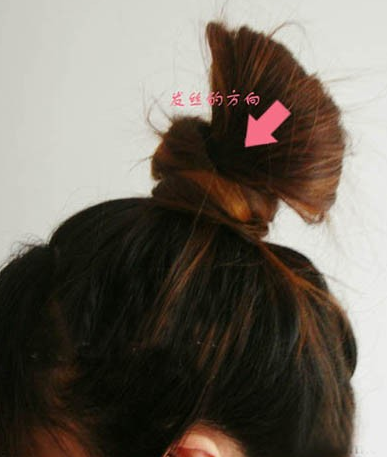 ����ͷ������ ����ͷ������ͼ�ⲽ��