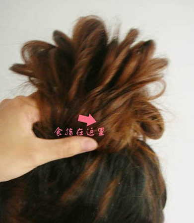 ����ͷ������ ����ͷ������ͼ�ⲽ��