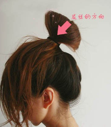 ����ͷ������ ����ͷ������ͼ�ⲽ��