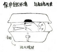 ��ɫ��Ⱦ�Ի�����Σ�� ����Ǳ�ڵ�Σ��