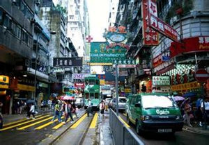 香港旅游费用要多少