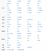 �ļ����˻������Ŀ