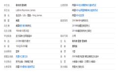 ���������ղ���ղķ˹��������