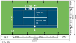 网球场地标准尺寸 网球场地划线步骤