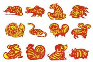 ʮ����Ф˳��ͼ