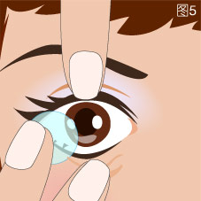 隐形眼镜的佩戴方法