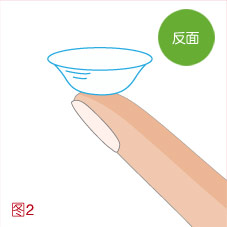 隐形眼镜的佩戴方法