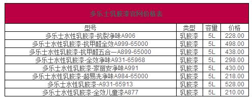 ����ʿ�齺��۸��