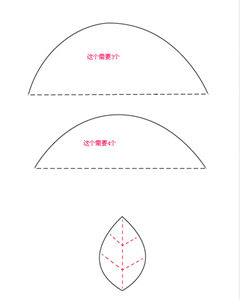 DIY����õ�廨