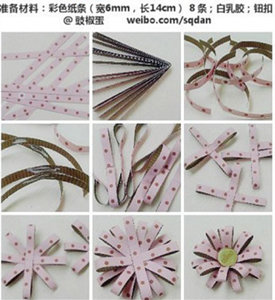 �Լ�DIY����Ŧ��С��